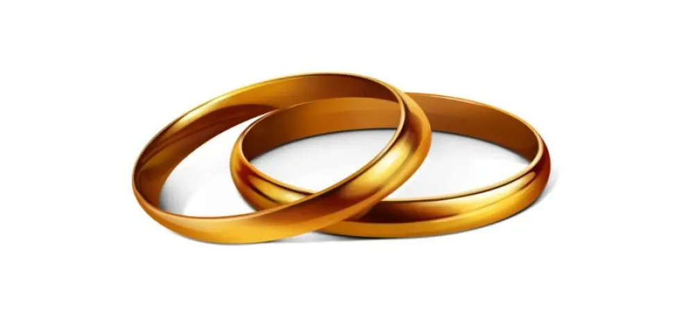 Nikah İşlemleri